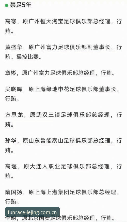 足球行业禁足事件深度解读教程——从乐竞体育视角透视中国足协处罚风暴