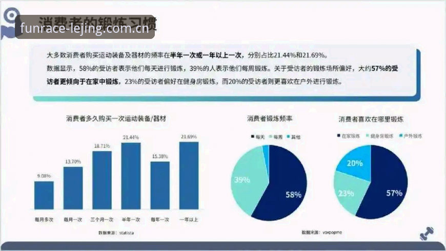 乐竞体育平台行业趋势深度解析：从用户体验到安全机制的全面评估